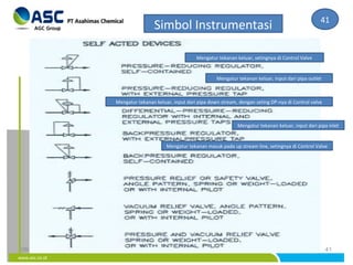 Module.pid3