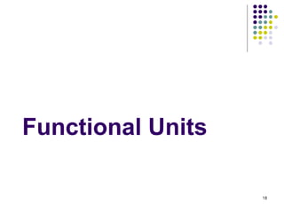 Functional Units
18
 