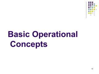 Basic Operational
Concepts
42
 