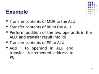Example
55
 Transfer contents of MDR to the ALU
 Transfer contents of R0 to the ALU
 Perform addition of the two operands in the
ALU and transfer result into R0
 Transfer contents of PC to ALU
 Add 1 to operand in ALU and
transfer incremented address to
PC
 