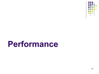 Performance
69
 