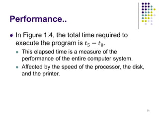 Performance..

71
 