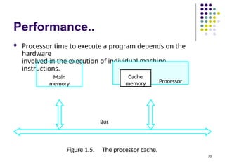 Performance..
 Processor time to execute a program depends on the
hardware
involved in the execution of individual machine
instructions.
Main
memory Processor
Bus
73
Cache
memory
Figure 1.5. The processor cache.
 