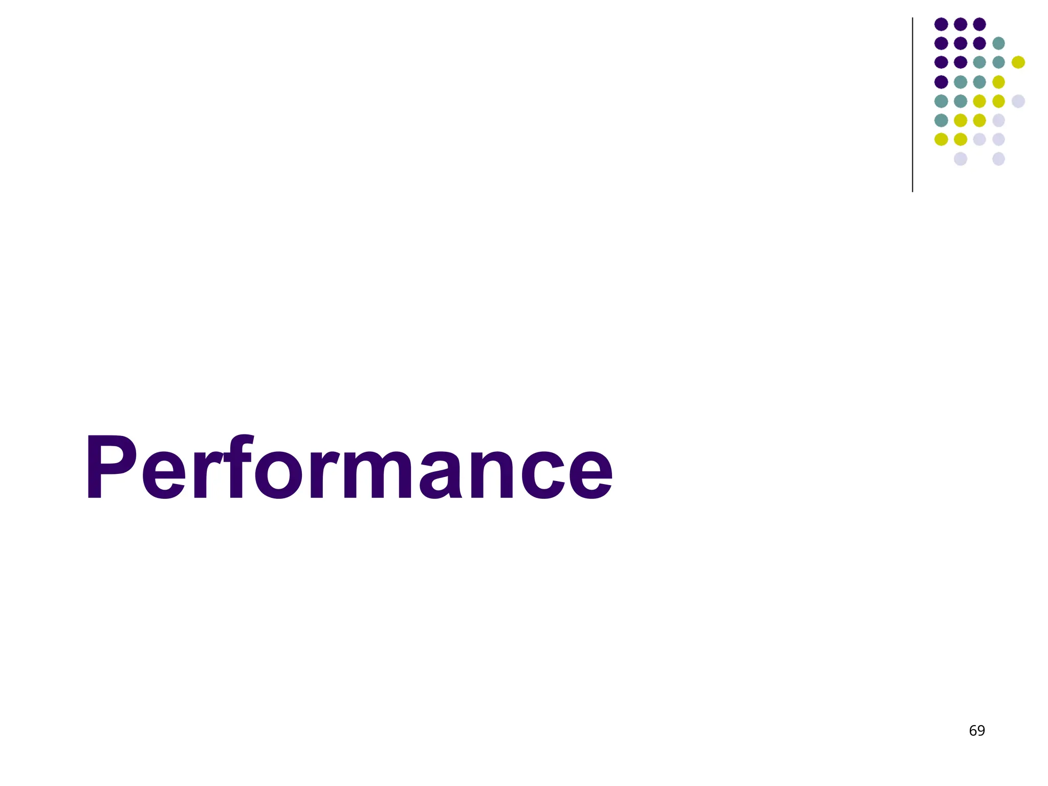Performance
69
 