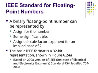 IEEE Standard for Floating-
Point Numbers
 A binary floating-point number can
be represented by
 A sign for the number
 Some significant bits
 A signed scale factor exponent for an
implied base of 2
 The basic IEEE format is a 32-bit
representation, shown in Figure 6.24a
 Based on 2008 version of IEEE (Institute of Electrical
and Electronics Engineers) Standard 754, labelled 754-
2008
 
