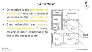 1.4 Orientation
Source- Yourhome.gov.in
• Orientation is the positioning of
a building in relation to seasonal
variations in the sun’s path as
well as prevailing wind patterns.
• Good orientation can increase
the energy efficiency of home,
making it more comfortable to
live in and cheaper to run.
Prepared By-
Prof. Basweshwar S. J.
 