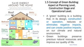 1.5 Concept of Green Building:
Aspect at Planning Level,
Construction Stage and
Operational Level.
Source- Pinterest
• A ‘green’ building is a building
that, in its design, construction
or operation, reduces or
eliminates negative impacts,
and can create positive impacts,
on our climate and natural
environment.
• Green buildings preserve
precious natural resources and
improve our quality of life.
Prepared By-
Prof. Basweshwar S. J.
 