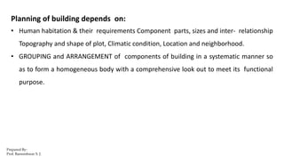 Planning of building depends on:
• Human habitation & their requirements Component parts, sizes and inter- relationship
Topography and shape of plot, Climatic condition, Location and neighborhood.
• GROUPING and ARRANGEMENT of components of building in a systematic manner so
as to form a homogeneous body with a comprehensive look out to meet its functional
purpose.
Prepared By-
Prof. Basweshwar S. J.
 