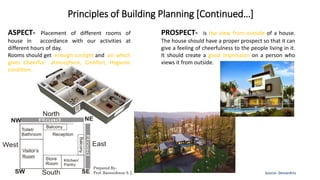 Principles of Building Planning [Continued…]
ASPECT- Placement of different rooms of
house in accordance with our activities at
different hours of day.
Rooms should get enough sunlight and air, which
gives Cheerful atmosphere, Comfort, Hygienic
condition.
PROSPECT- is the view from outside of a house.
The house should have a proper prospect so that it can
give a feeling of cheerfulness to the people living in it.
It should create a good impression on a person who
views it from outside.
Source- DevianArts
Prepared By-
Prof. Basweshwar S. J.
 