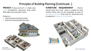 Principles of Building Planning [Continued…]
Source- Shutterstock
PRIVACY- Privacy can be of Sight (bath, w/c)
Sound (confidential discussion, study room)
Both sight and sound (bed room)
Divides as-
• Internal Privacy (Inside the plan)
• External Privacy (Outside the plan)
FURNITURE REQUIREMENT : Planner
should know how much space is needed by each
function Room sizes can be completed on basis of
permanent furniture to be used, It’s dimensions and
arrangement Clearance for circulation.
Prepared By-
Prof. Basweshwar S. J.
 