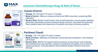 Common Chemotherapy Drugs & Role of Nurse
Cisplatin (Platinol)
• Dosage: 50–100 mg/m² IV every 3–4 weeks.
• Mode of Action: Platinum compound that forms DNA cross-links, preventing DNA
replication.
• Nurse's Role: Monitor renal function (risk of nephrotoxicity), ensure proper hydration,
administer antiemetics (severe nausea/vomiting common), and check for ototoxicity.
Teach patients about the importance of hydration and signs of kidney problems.
Paclitaxel (Taxol)
• Dosage: 135–175 mg/m² IV every 3 weeks.
• Mode of Action: Stabilizes microtubules, preventing their breakdown, and inhibiting
cell division.
• Nurse's Role: Monitor for hypersensitivity reactions during infusion (pre-medicate
with antihistamines and steroids), assess for peripheral neuropathy, and monitor for
myelosuppression. Educate patients about potential allergic reactions and nerve
damage.
 