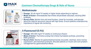 Common Chemotherapy Drugs & Role of Nurse
Methotrexate
• Dosage: 30–40 mg/m² IV weekly or higher doses depending on regimen.
• Mode of Action: Antimetabolite that inhibits dihydrofolate reductase, blocking DNA
synthesis.
• Nurse's Role: Monitor liver and renal function, check for mucositis, and educate
about the need for leucovorin rescue with high doses. Ensure patients understand the
importance of regular lab monitoring.
5-Fluorouracil (5-FU)
• Dosage: 400–600 mg/m² IV weekly or continuous infusion.
• Mode of Action: Pyrimidine analog that inhibits thymidylate synthase, preventing
DNA synthesis.
• Nurse's Role: Monitor for gastrointestinal toxicity (mucositis, diarrhea), bone marrow
suppression, and hand-foot syndrome. Educate patients on mouth care and symptom
management for gastrointestinal effects.
 