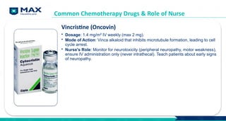 Common Chemotherapy Drugs & Role of Nurse
Vincristine (Oncovin)
• Dosage: 1.4 mg/m² IV weekly (max 2 mg).
• Mode of Action: Vinca alkaloid that inhibits microtubule formation, leading to cell
cycle arrest.
• Nurse's Role: Monitor for neurotoxicity (peripheral neuropathy, motor weakness),
ensure IV administration only (never intrathecal). Teach patients about early signs
of neuropathy.
 