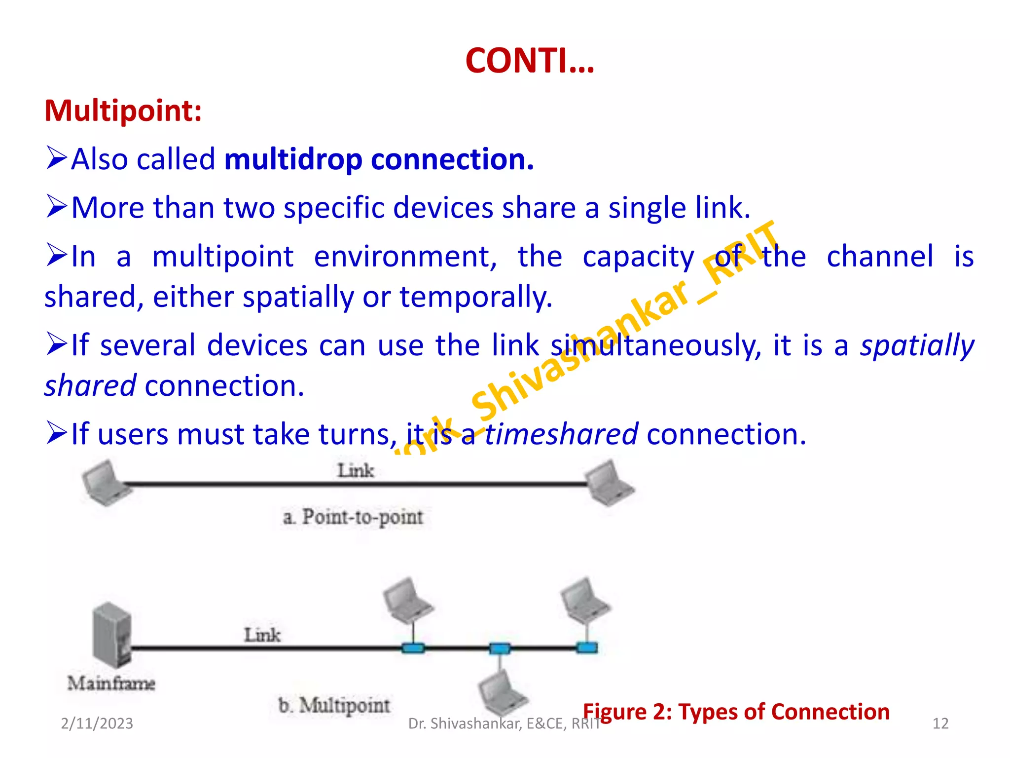 CONTI…
Multipoint:
Also called multidrop connection.
More than two specific devices share a single link.
In a multipoint environment, the capacity of the channel is
shared, either spatially or temporally.
If several devices can use the link simultaneously, it is a spatially
shared connection.
If users must take turns, it is a timeshared connection.
Figure 2: Types of Connection
2/11/2023 12
Dr. Shivashankar, E&CE, RRIT
 