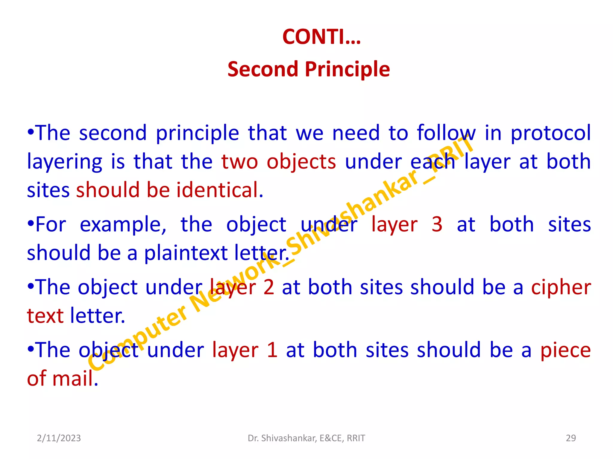 CONTI…
Second Principle
•The second principle that we need to follow in protocol
layering is that the two objects under each layer at both
sites should be identical.
•For example, the object under layer 3 at both sites
should be a plaintext letter.
•The object under layer 2 at both sites should be a cipher
text letter.
•The object under layer 1 at both sites should be a piece
of mail.
2/11/2023 29
Dr. Shivashankar, E&CE, RRIT
 