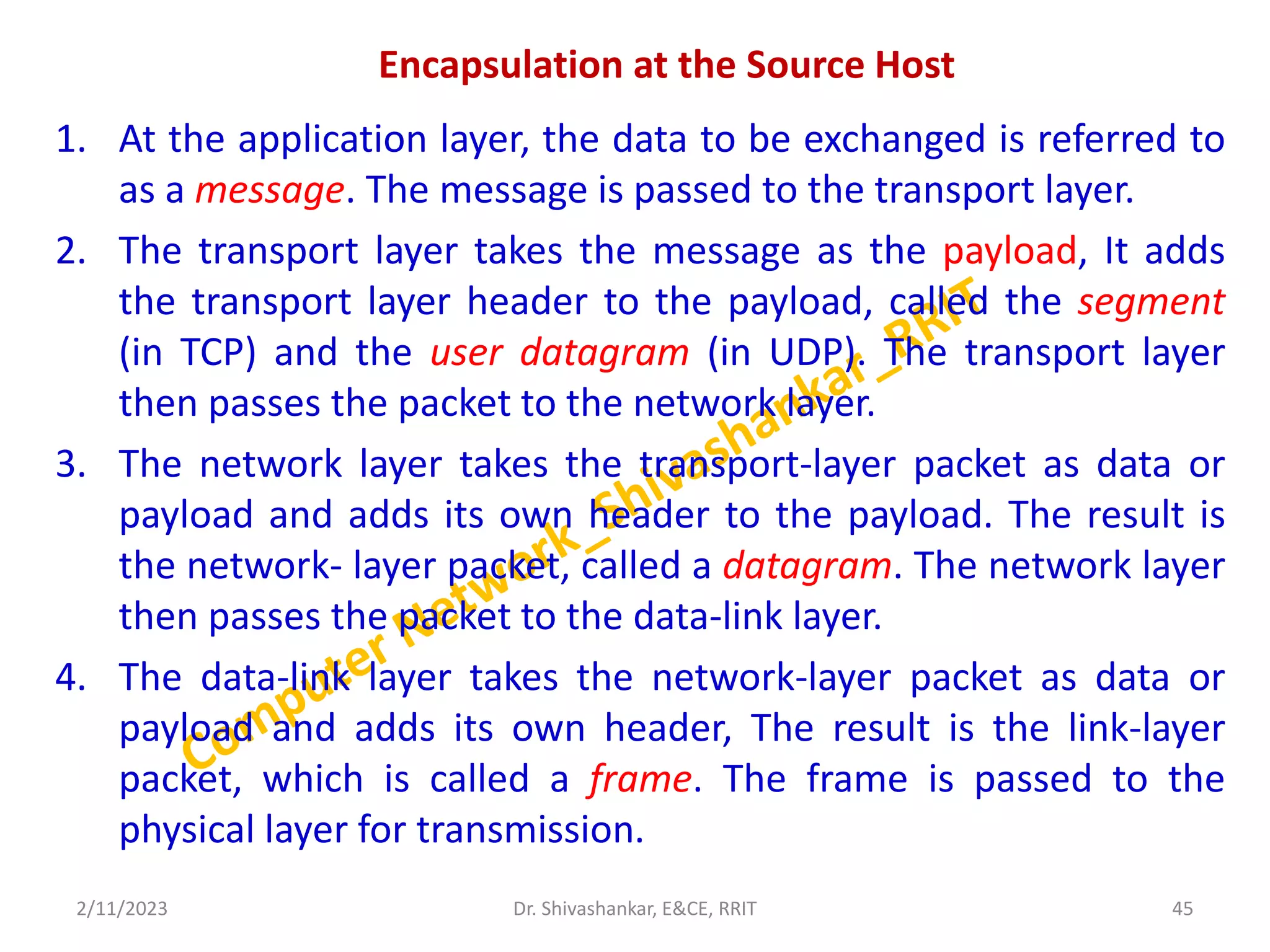 Encapsulation at the Source Host
1. At the application layer, the data to be exchanged is referred to
as a message. The message is passed to the transport layer.
2. The transport layer takes the message as the payload, It adds
the transport layer header to the payload, called the segment
(in TCP) and the user datagram (in UDP). The transport layer
then passes the packet to the network layer.
3. The network layer takes the transport-layer packet as data or
payload and adds its own header to the payload. The result is
the network- layer packet, called a datagram. The network layer
then passes the packet to the data-link layer.
4. The data-link layer takes the network-layer packet as data or
payload and adds its own header, The result is the link-layer
packet, which is called a frame. The frame is passed to the
physical layer for transmission.
2/11/2023 45
Dr. Shivashankar, E&CE, RRIT
 