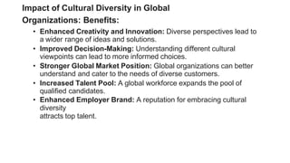 Module-1 Cultural diversity at workplace.pptx