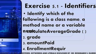 Identifiers, Keywords and Literals | PPT