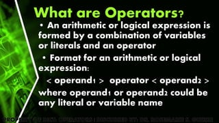 Chapter 7: Arithmetic and Relational Operators | PPTX | Web Development ...