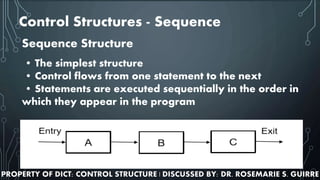 CONTROL STRUCTURE | PPTX