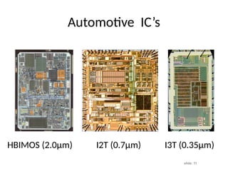 slide: 11
Automotive IC’s
HBIMOS (2.0µm) I2T (0.7µm) I3T (0.35µm)
 