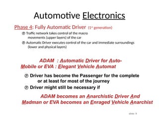 slide: 9
Automotive Electronics
Phase 4: Fully Automatic Driver (1st
generation)
 Traffic network takes control of the macro
movements (upper layers) of the car
 Automatic Driver executes control of the car and immediate surroundings
(lower and physical layers)
ADAM : Automatic Driver for Auto-
Mobile or EVA : Elegant Vehicle Automat
 Driver has become the Passenger for the complete
or at least for most of the journey
 Driver might still be necessary if
ADAM becomes an Anarchistic Driver And
Madman or EVA becomes an Enraged Vehicle Anarchist
 