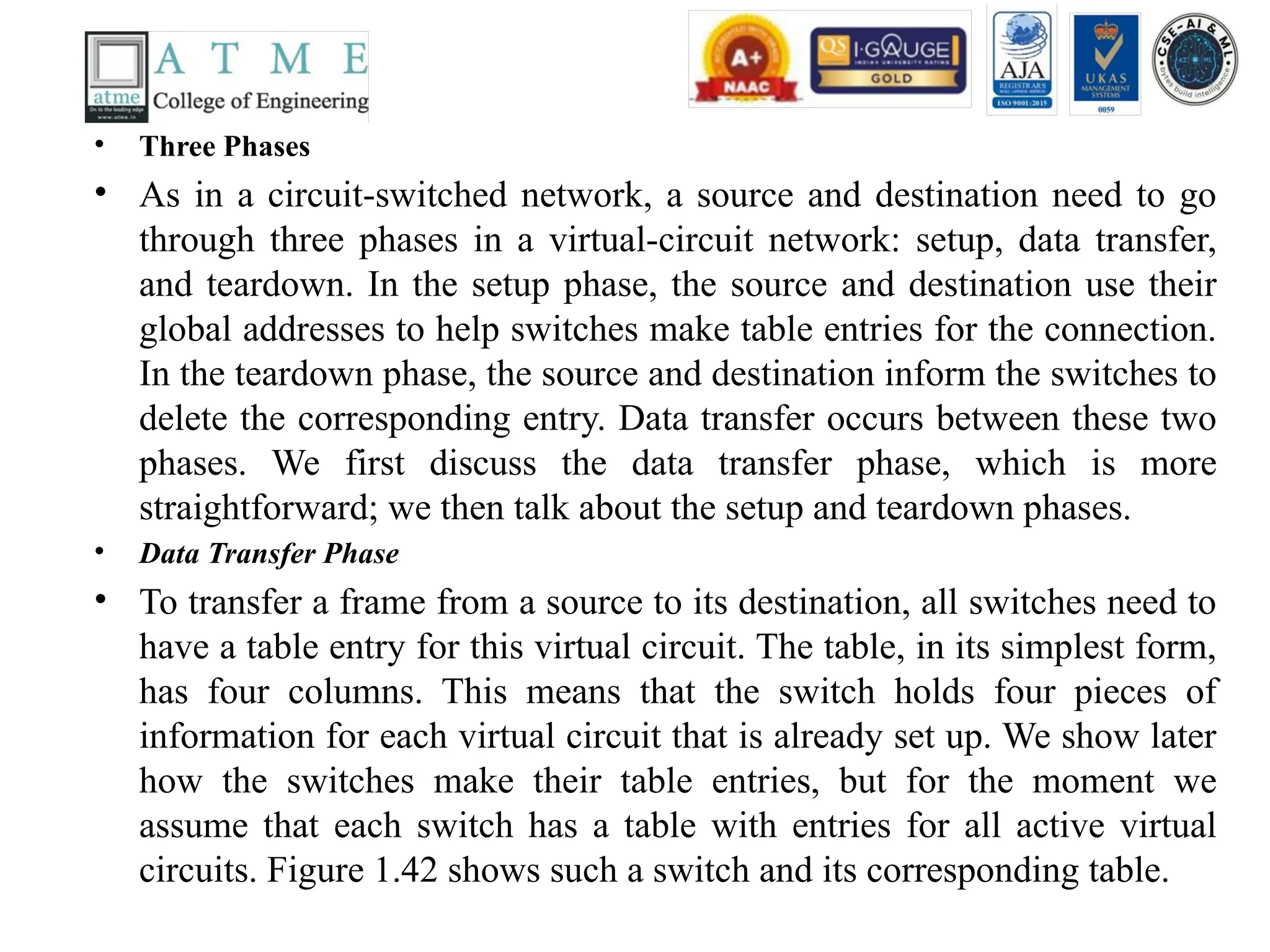 • Three Phases
• As in a circuit-switched network, a source and destination need to go
through three phases in a virtual-circuit network: setup, data transfer,
and teardown. In the setup phase, the source and destination use their
global addresses to help switches make table entries for the connection.
In the teardown phase, the source and destination inform the switches to
delete the corresponding entry. Data transfer occurs between these two
phases. We first discuss the data transfer phase, which is more
straightforward; we then talk about the setup and teardown phases.
• Data Transfer Phase
• To transfer a frame from a source to its destination, all switches need to
have a table entry for this virtual circuit. The table, in its simplest form,
has four columns. This means that the switch holds four pieces of
information for each virtual circuit that is already set up. We show later
how the switches make their table entries, but for the moment we
assume that each switch has a table with entries for all active virtual
circuits. Figure 1.42 shows such a switch and its corresponding table.
 