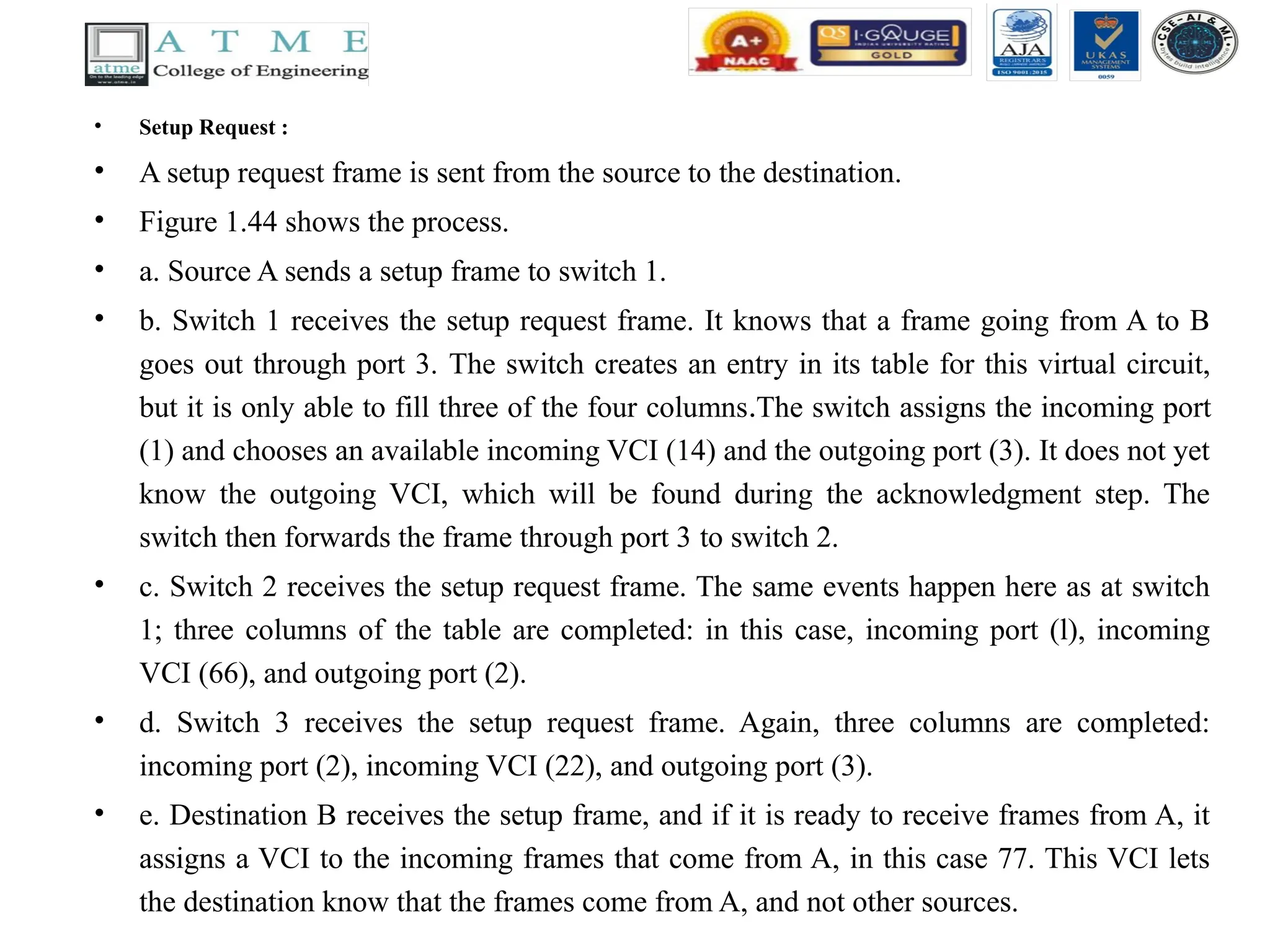 • Setup Request :
• A setup request frame is sent from the source to the destination.
• Figure 1.44 shows the process.
• a. Source A sends a setup frame to switch 1.
• b. Switch 1 receives the setup request frame. It knows that a frame going from A to B
goes out through port 3. The switch creates an entry in its table for this virtual circuit,
but it is only able to fill three of the four columns.The switch assigns the incoming port
(1) and chooses an available incoming VCI (14) and the outgoing port (3). It does not yet
know the outgoing VCI, which will be found during the acknowledgment step. The
switch then forwards the frame through port 3 to switch 2.
• c. Switch 2 receives the setup request frame. The same events happen here as at switch
1; three columns of the table are completed: in this case, incoming port (l), incoming
VCI (66), and outgoing port (2).
• d. Switch 3 receives the setup request frame. Again, three columns are completed:
incoming port (2), incoming VCI (22), and outgoing port (3).
• e. Destination B receives the setup frame, and if it is ready to receive frames from A, it
assigns a VCI to the incoming frames that come from A, in this case 77. This VCI lets
the destination know that the frames come from A, and not other sources.
 