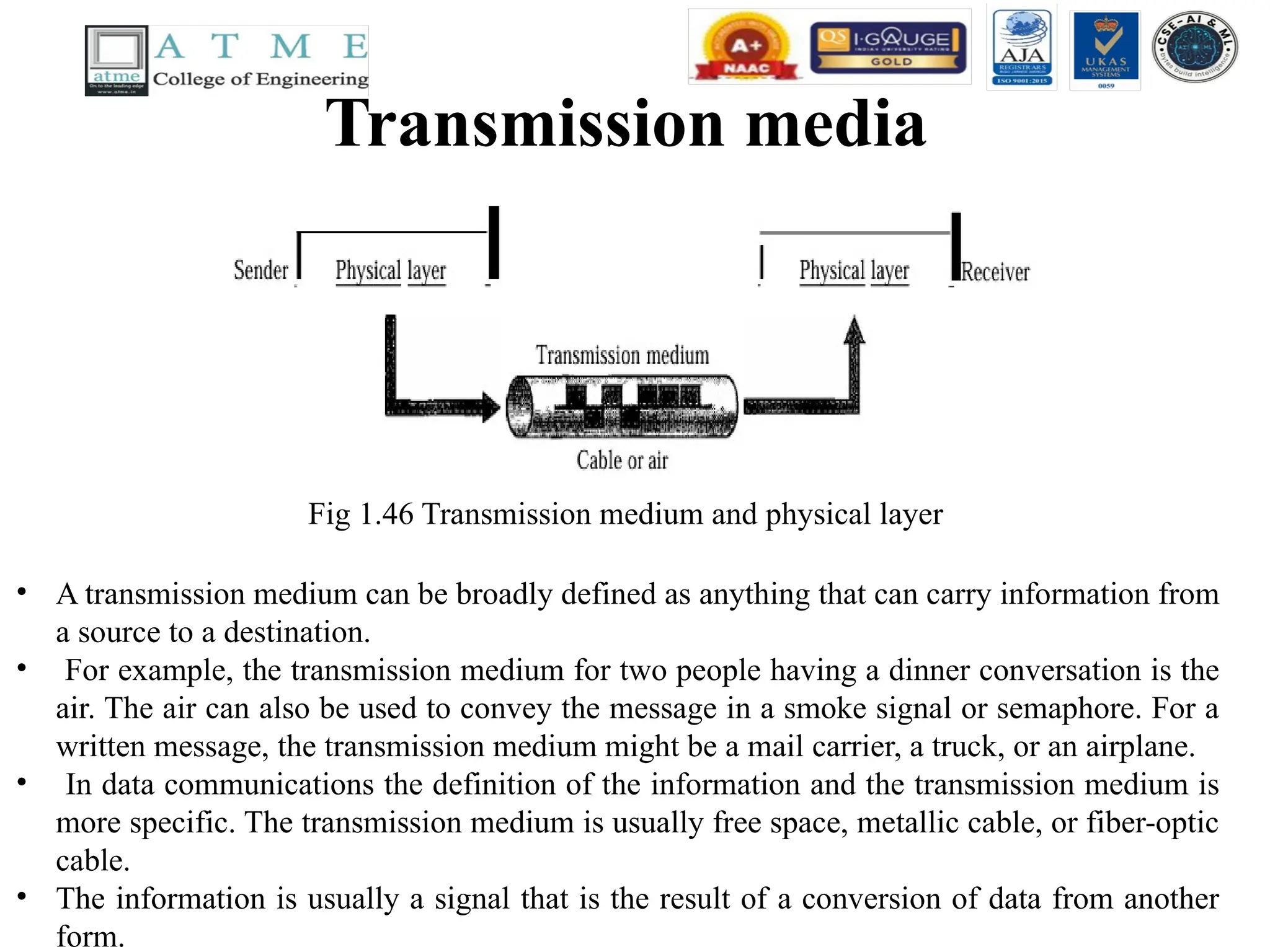 Transmission media
Fig 1.46 Transmission medium and physical layer
• A transmission medium can be broadly defined as anything that can carry information from
a source to a destination.
• For example, the transmission medium for two people having a dinner conversation is the
air. The air can also be used to convey the message in a smoke signal or semaphore. For a
written message, the transmission medium might be a mail carrier, a truck, or an airplane.
• In data communications the definition of the information and the transmission medium is
more specific. The transmission medium is usually free space, metallic cable, or fiber-optic
cable.
• The information is usually a signal that is the result of a conversion of data from another
form.
 