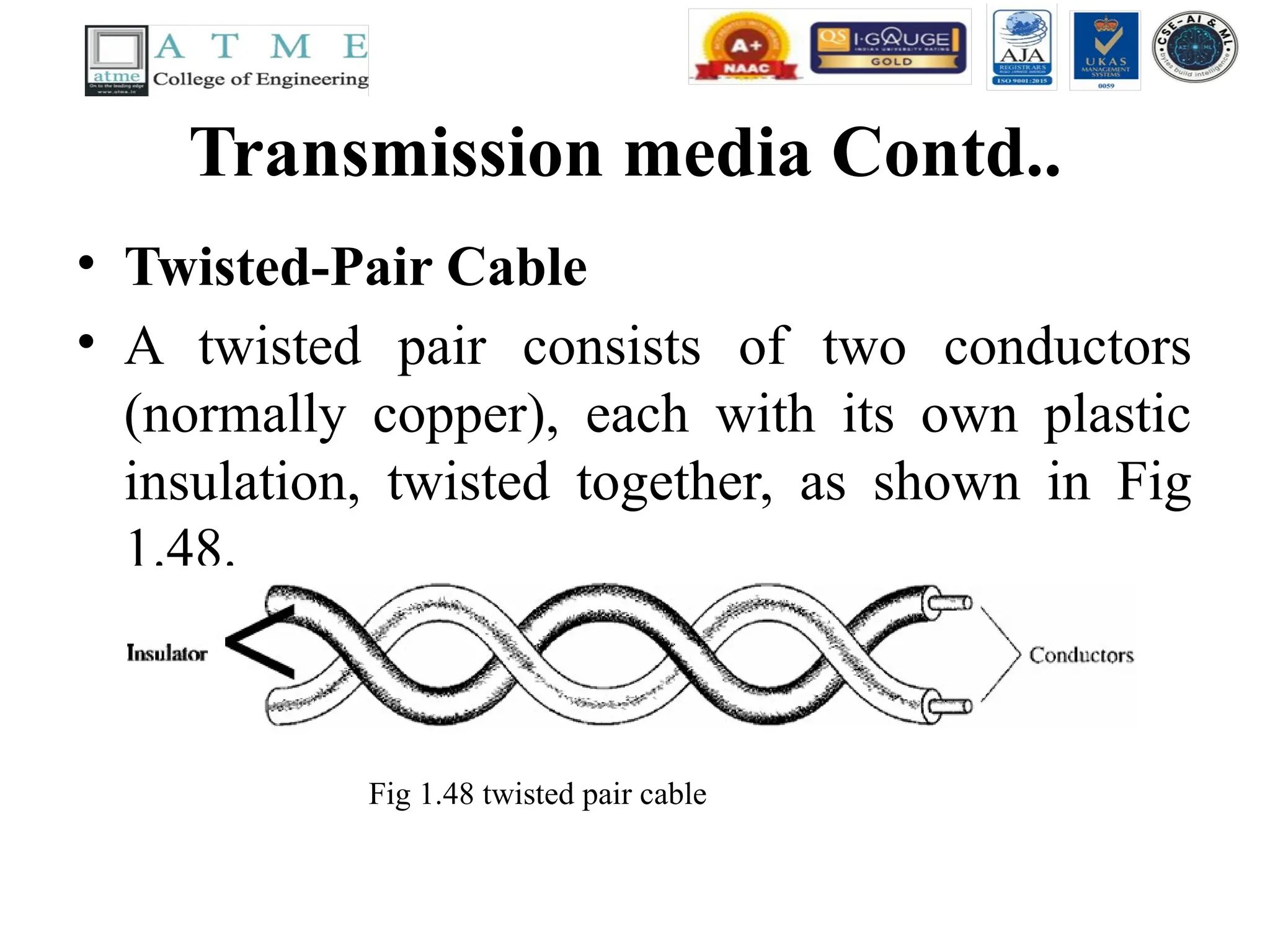 Transmission media Contd..
• Twisted-Pair Cable
• A twisted pair consists of two conductors
(normally copper), each with its own plastic
insulation, twisted together, as shown in Fig
1.48.
Fig 1.48 twisted pair cable
 