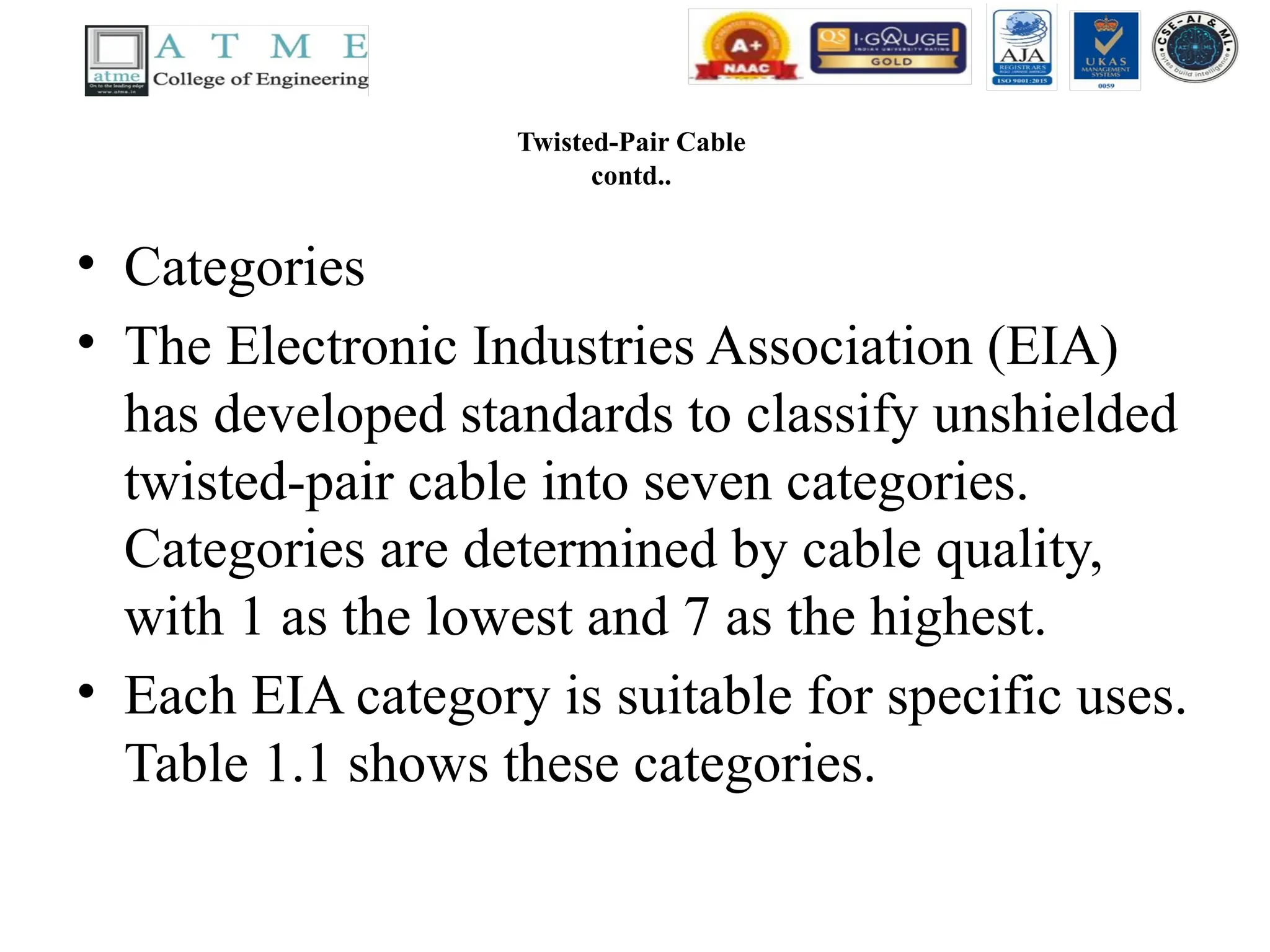 Twisted-Pair Cable
contd..
• Categories
• The Electronic Industries Association (EIA)
has developed standards to classify unshielded
twisted-pair cable into seven categories.
Categories are determined by cable quality,
with 1 as the lowest and 7 as the highest.
• Each EIA category is suitable for specific uses.
Table 1.1 shows these categories.
 