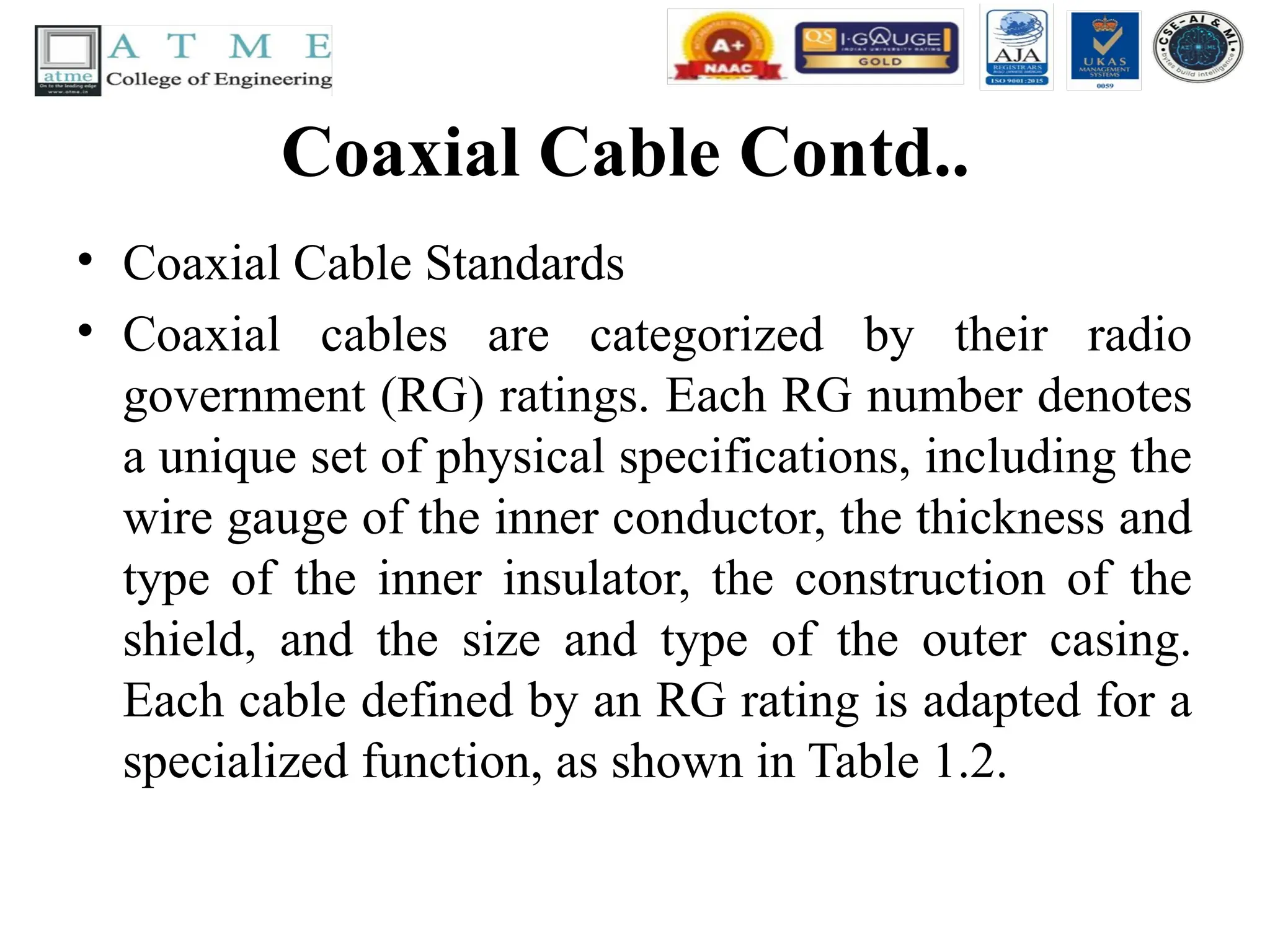 Coaxial Cable Contd..
• Coaxial Cable Standards
• Coaxial cables are categorized by their radio
government (RG) ratings. Each RG number denotes
a unique set of physical specifications, including the
wire gauge of the inner conductor, the thickness and
type of the inner insulator, the construction of the
shield, and the size and type of the outer casing.
Each cable defined by an RG rating is adapted for a
specialized function, as shown in Table 1.2.
 