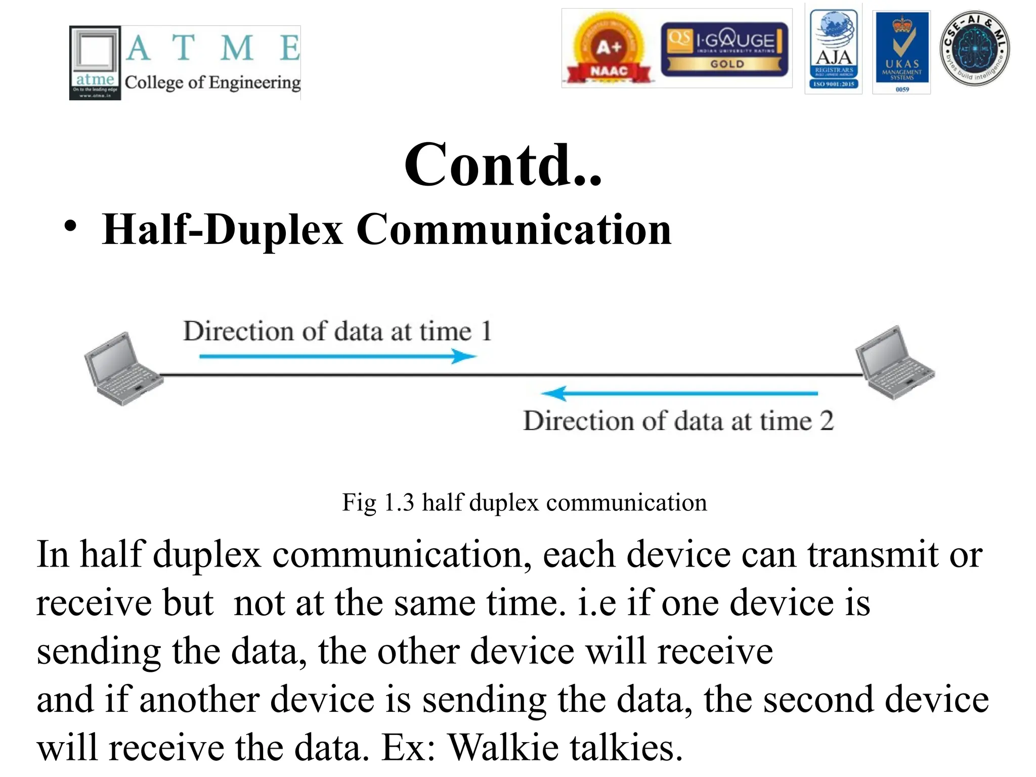Contd..
• Half-Duplex Communication
In half duplex communication, each device can transmit or
receive but not at the same time. i.e if one device is
sending the data, the other device will receive
and if another device is sending the data, the second device
will receive the data. Ex: Walkie talkies.
Fig 1.3 half duplex communication
 