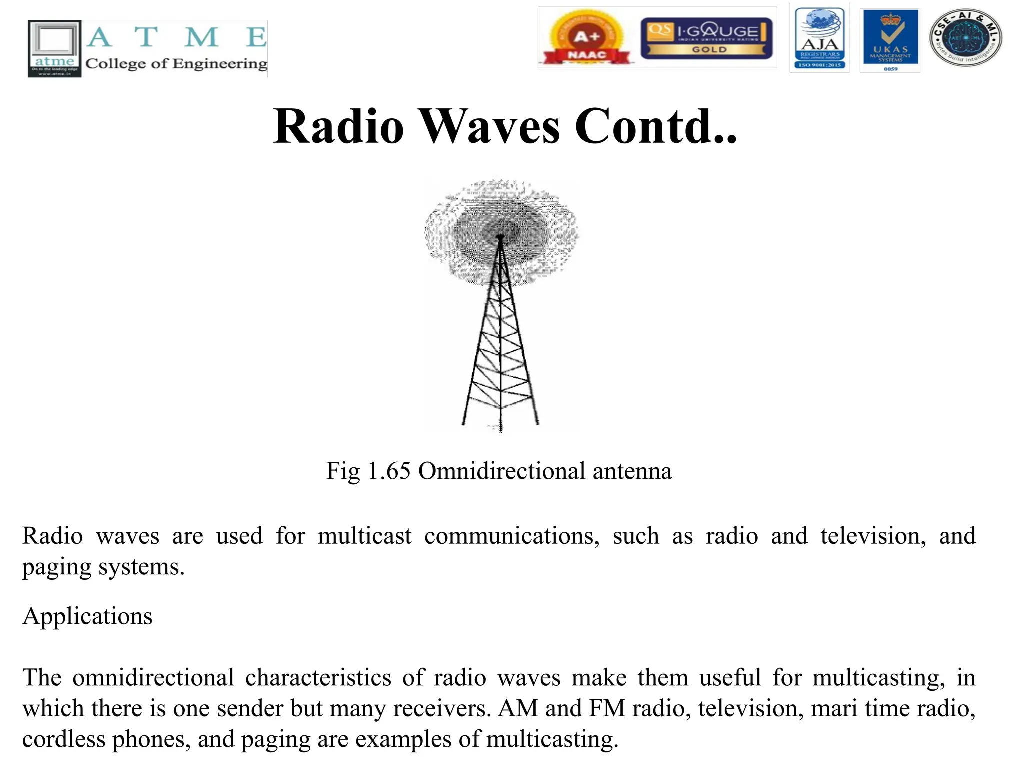 Radio Waves Contd..
Fig 1.65 Omnidirectional antenna
Radio waves are used for multicast communications, such as radio and television, and
paging systems.
Applications
The omnidirectional characteristics of radio waves make them useful for multicasting, in
which there is one sender but many receivers. AM and FM radio, television, mari time radio,
cordless phones, and paging are examples of multicasting.
 