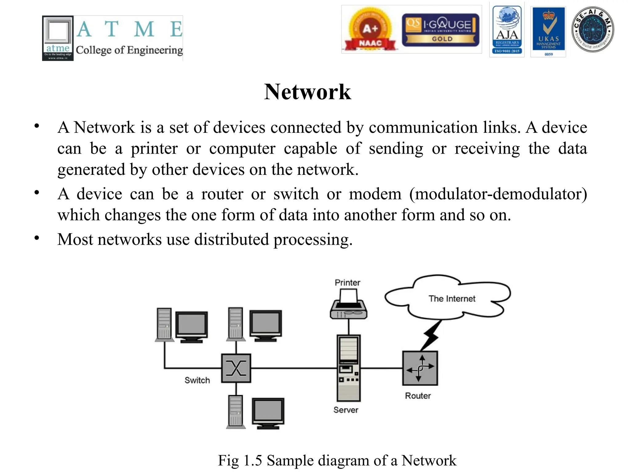 Network
• A Network is a set of devices connected by communication links. A device
can be a printer or computer capable of sending or receiving the data
generated by other devices on the network.
• A device can be a router or switch or modem (modulator-demodulator)
which changes the one form of data into another form and so on.
• Most networks use distributed processing.
Fig 1.5 Sample diagram of a Network
 