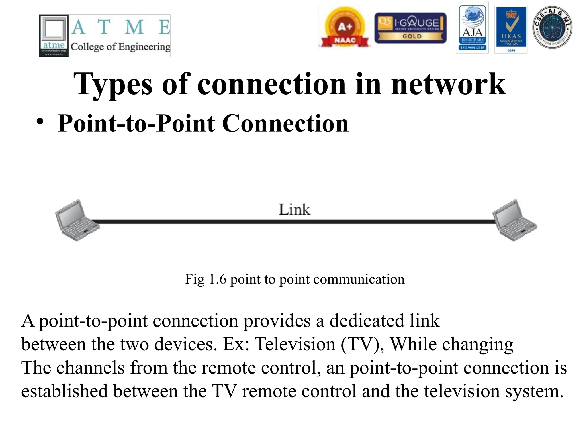 Types of connection in network
• Point-to-Point Connection
Fig 1.6 point to point communication
A point-to-point connection provides a dedicated link
between the two devices. Ex: Television (TV), While changing
The channels from the remote control, an point-to-point connection is
established between the TV remote control and the television system.
 