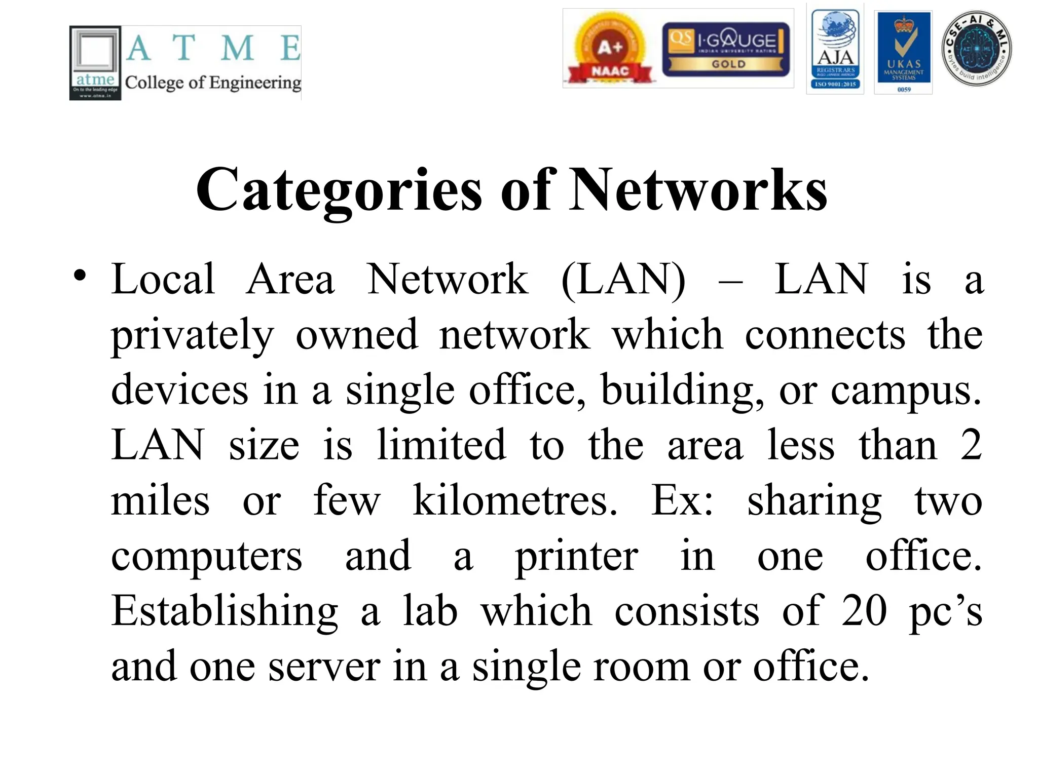 Categories of Networks
• Local Area Network (LAN) – LAN is a
privately owned network which connects the
devices in a single office, building, or campus.
LAN size is limited to the area less than 2
miles or few kilometres. Ex: sharing two
computers and a printer in one office.
Establishing a lab which consists of 20 pc’s
and one server in a single room or office.
 