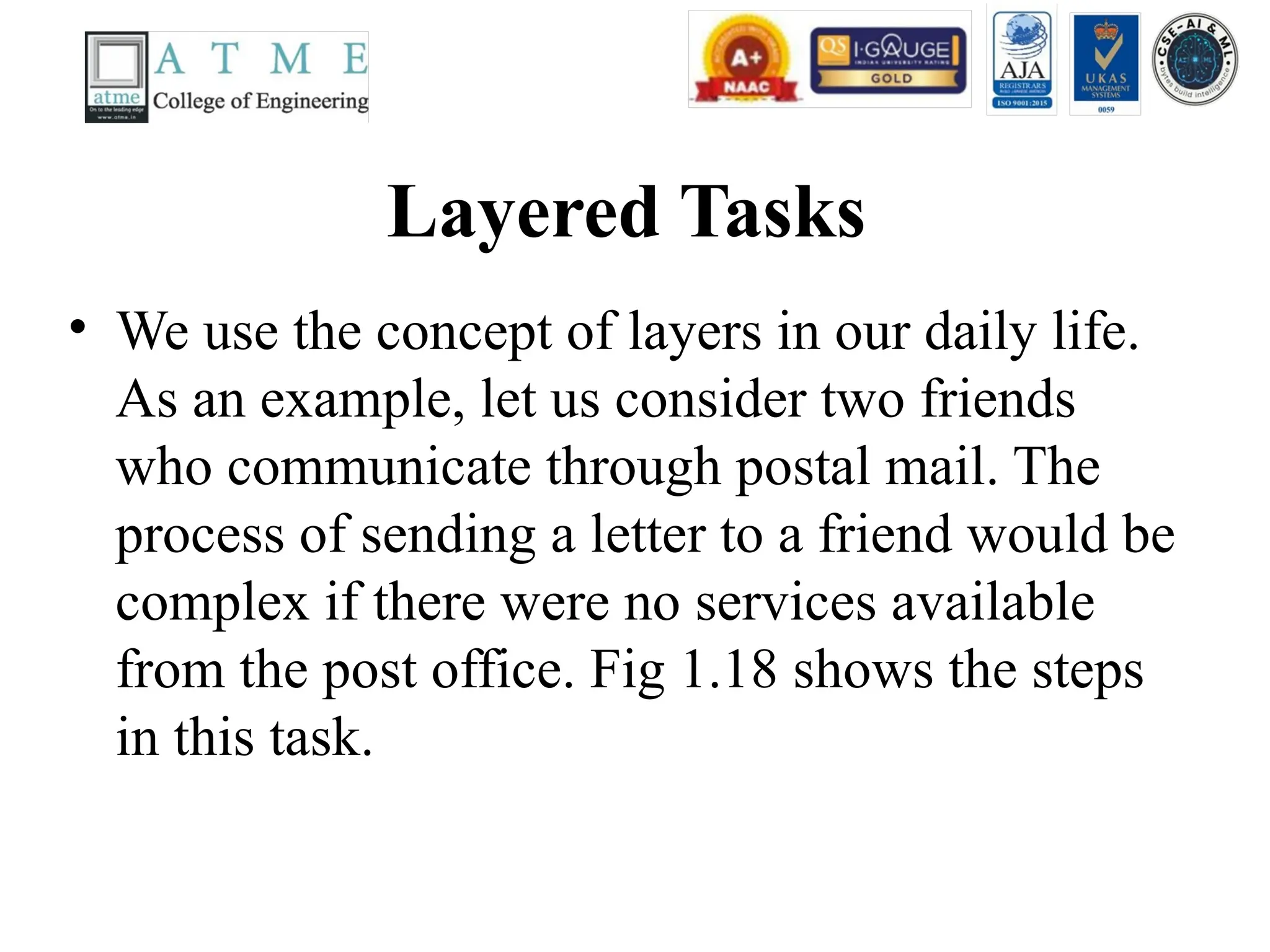 Layered Tasks
• We use the concept of layers in our daily life.
As an example, let us consider two friends
who communicate through postal mail. The
process of sending a letter to a friend would be
complex if there were no services available
from the post office. Fig 1.18 shows the steps
in this task.
 