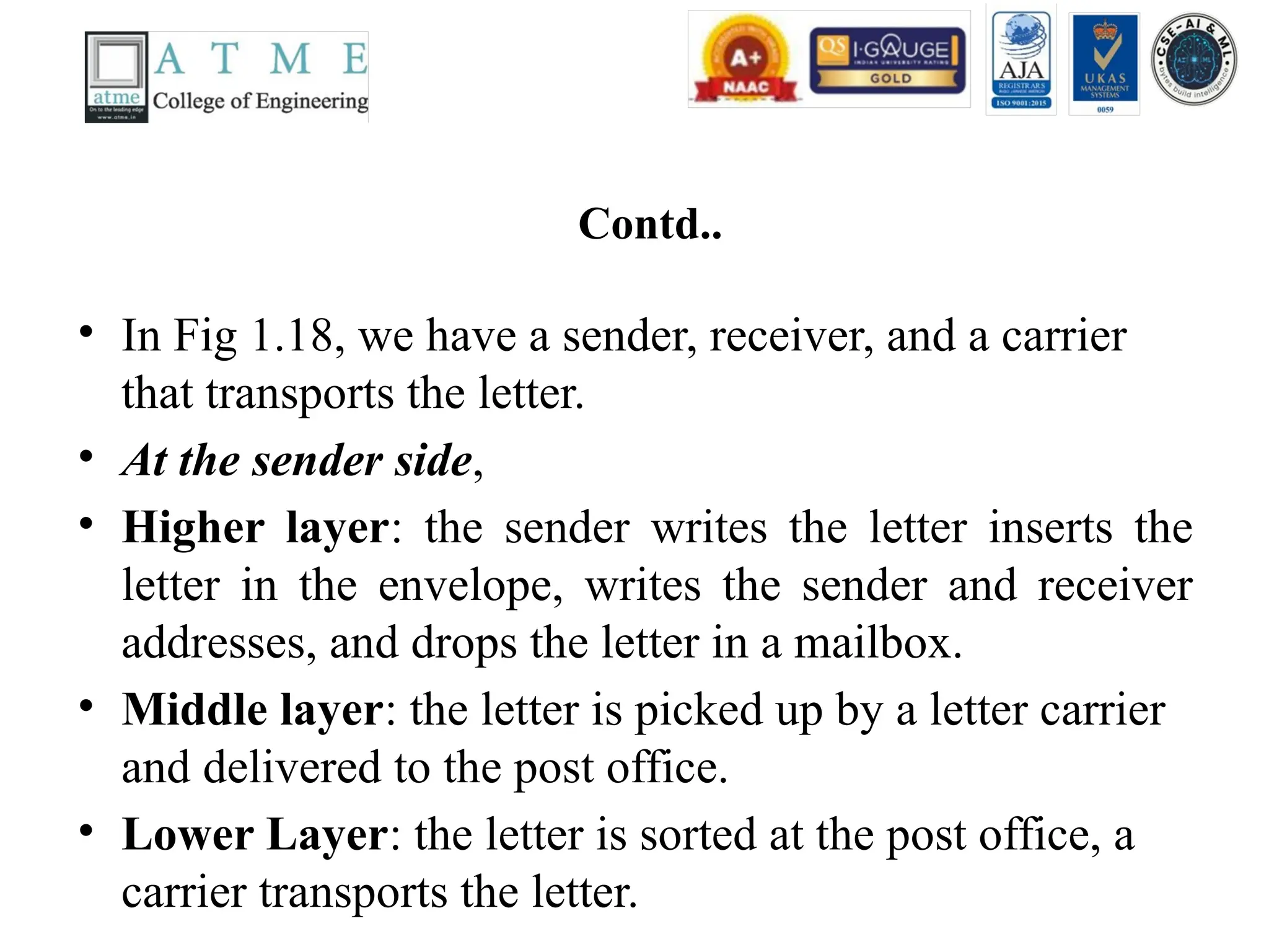 Contd..
• In Fig 1.18, we have a sender, receiver, and a carrier
that transports the letter.
• At the sender side,
• Higher layer: the sender writes the letter inserts the
letter in the envelope, writes the sender and receiver
addresses, and drops the letter in a mailbox.
• Middle layer: the letter is picked up by a letter carrier
and delivered to the post office.
• Lower Layer: the letter is sorted at the post office, a
carrier transports the letter.
 