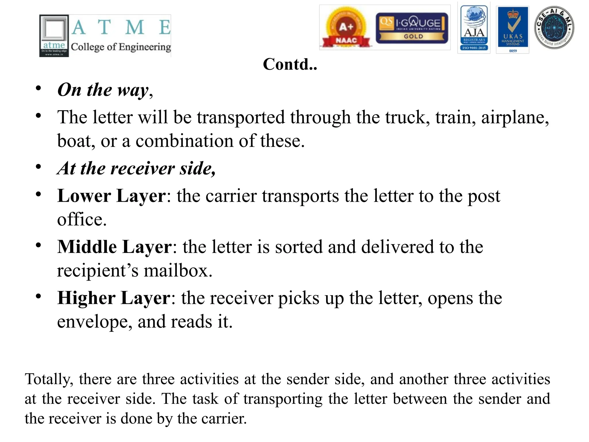 Contd..
• On the way,
• The letter will be transported through the truck, train, airplane,
boat, or a combination of these.
• At the receiver side,
• Lower Layer: the carrier transports the letter to the post
office.
• Middle Layer: the letter is sorted and delivered to the
recipient’s mailbox.
• Higher Layer: the receiver picks up the letter, opens the
envelope, and reads it.
Totally, there are three activities at the sender side, and another three activities
at the receiver side. The task of transporting the letter between the sender and
the receiver is done by the carrier.
 