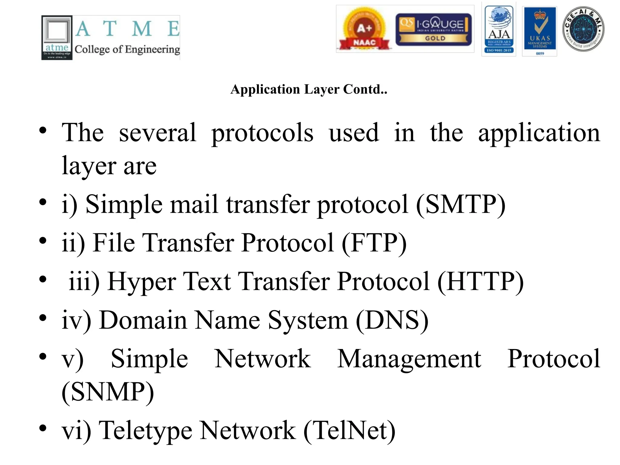 Application Layer Contd..
• The several protocols used in the application
layer are
• i) Simple mail transfer protocol (SMTP)
• ii) File Transfer Protocol (FTP)
• iii) Hyper Text Transfer Protocol (HTTP)
• iv) Domain Name System (DNS)
• v) Simple Network Management Protocol
(SNMP)
• vi) Teletype Network (TelNet)
 