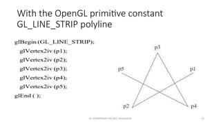 M-1 COMPUTER GRAPHICS & VISUALIZATON PPT | PPTX
