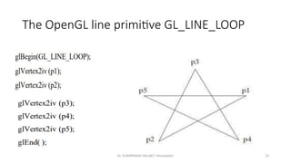 M-1 COMPUTER GRAPHICS & VISUALIZATON PPT | PPTX