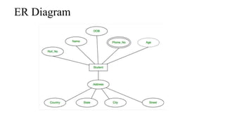 Basics of DBMS - Traditional File System | PDF