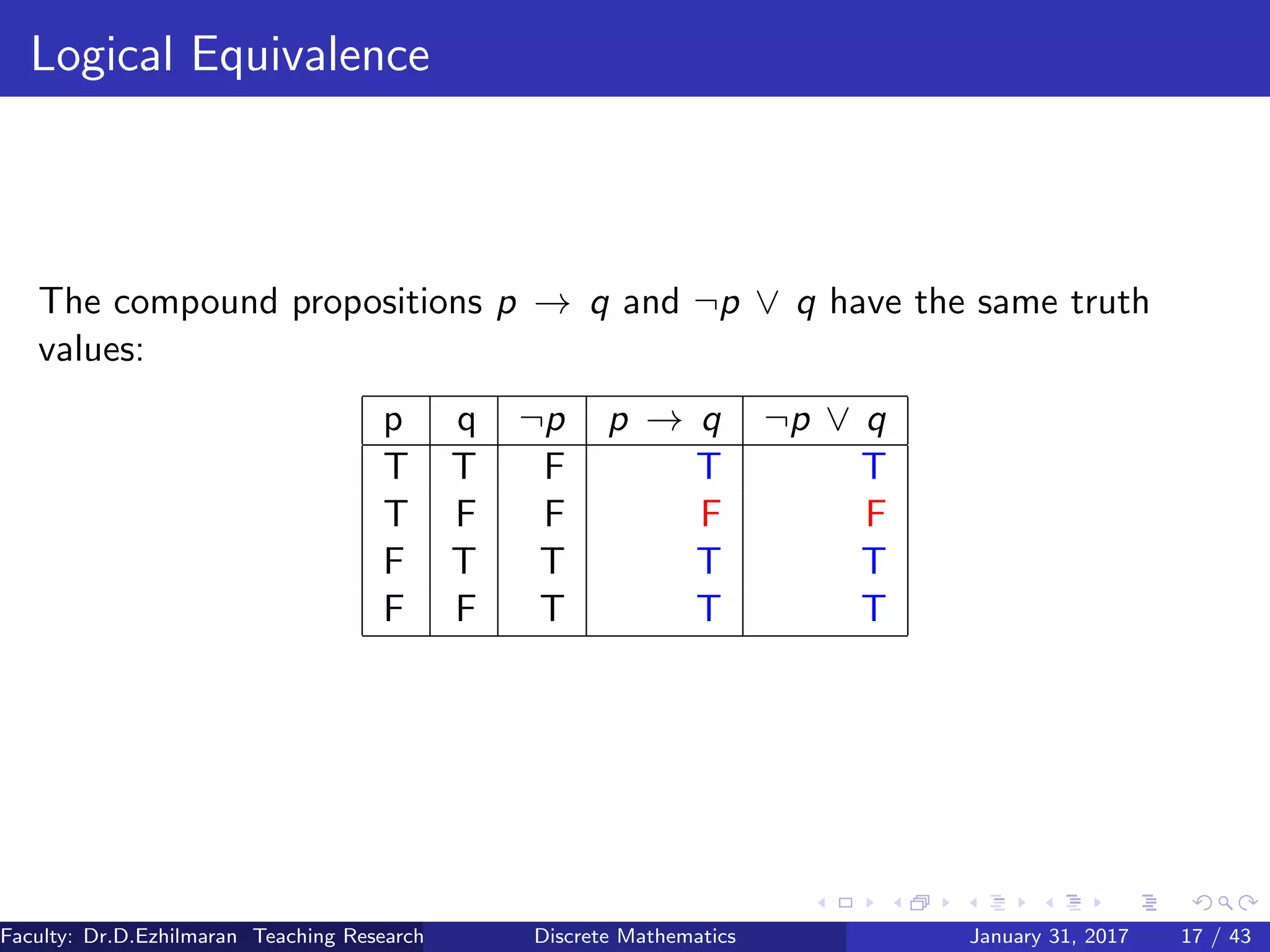 Module - 1 Discrete Mathematics and Graph Theory | PDF | Science