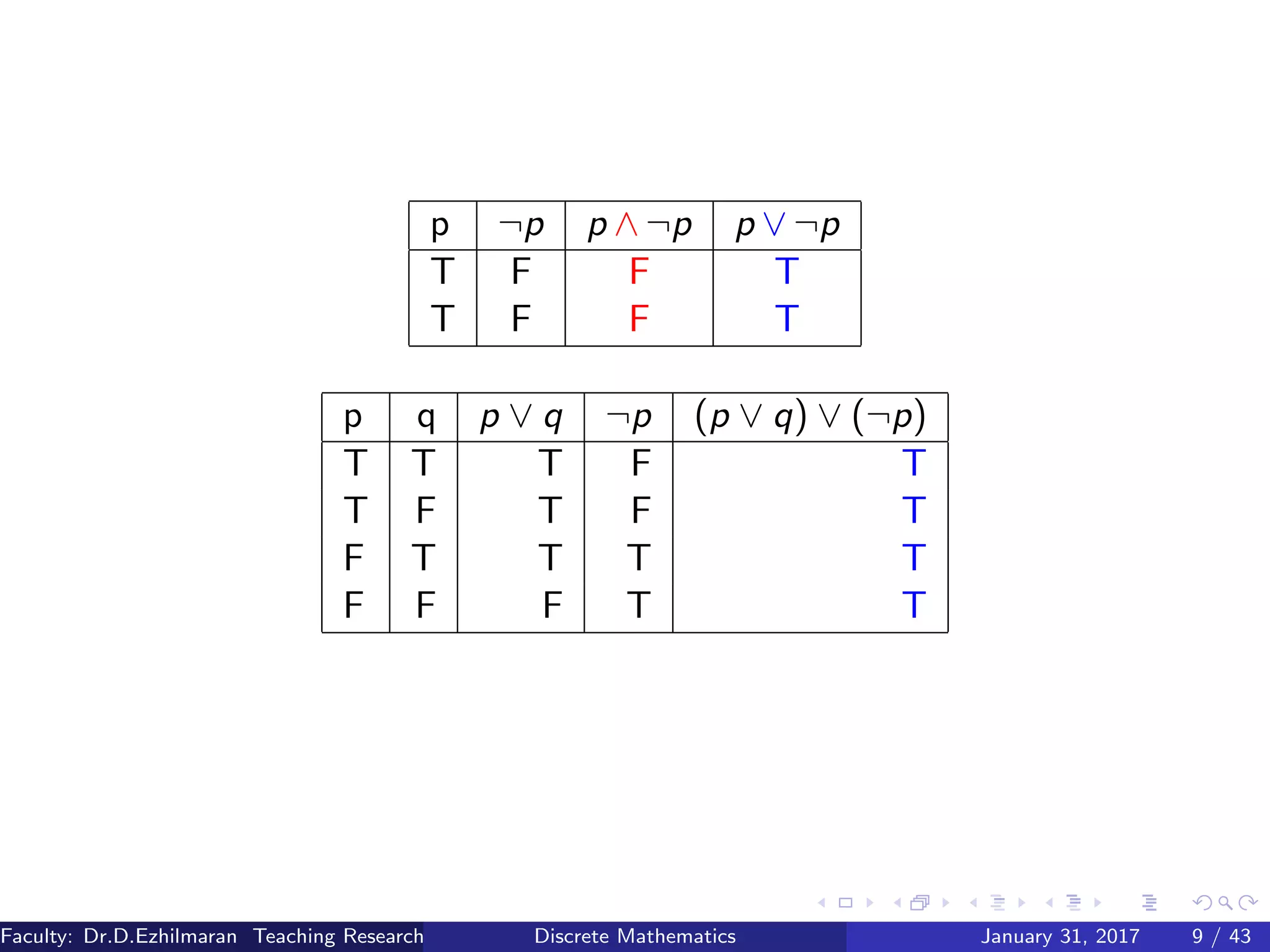 Module - 1 Discrete Mathematics and Graph Theory | PDF