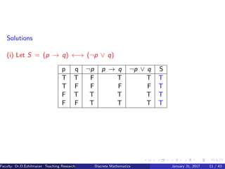 Solutions
(i) Let S = (p → q) ←→ (¬p ∨ q)
p q ¬p p → q ¬p ∨ q S
T T F T T T
T F F F F T
F T T T T T
F F T T T T
Faculty: Dr.D.Ezhilmaran Teaching Research Associate: M.Adhiyaman (VIT)Discrete Mathematics January 31, 2017 11 / 43
 