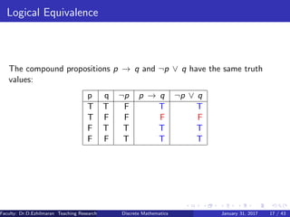 Logical Equivalence
The compound propositions p → q and ¬p ∨ q have the same truth
values:
p q ¬p p → q ¬p ∨ q
T T F T T
T F F F F
F T T T T
F F T T T
Faculty: Dr.D.Ezhilmaran Teaching Research Associate: M.Adhiyaman (VIT)Discrete Mathematics January 31, 2017 17 / 43
 