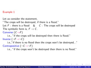 Example 1
Let us consider the statement,
”The crops will be destroyed, if there is a ﬂood.”
Let F : there is a ﬂood & C : The crops will be destroyed
The symbolic form is, F → C.
Converse (C→F)
i.e., ”if the crops will be destroyed then there is ﬂood.”
Inverse (¬F→¬C)
i.e.,”if there is no ﬂood then the crops won’t be destroyed, .”
Contrapositive (¬C→¬F)
i.e., ”if the crops won’t be destroyed then there is no ﬂood.”
Faculty: Dr.D.Ezhilmaran Teaching Research Associate: M.Adhiyaman (VIT)Discrete Mathematics January 31, 2017 25 / 43
 