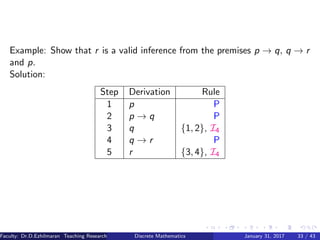 Example: Show that r is a valid inference from the premises p → q, q → r
and p.
Solution:
Step Derivation Rule
1 p P
2 p → q P
3 q {1, 2}, I4
4 q → r P
5 r {3, 4}, I4
Faculty: Dr.D.Ezhilmaran Teaching Research Associate: M.Adhiyaman (VIT)Discrete Mathematics January 31, 2017 33 / 43
 